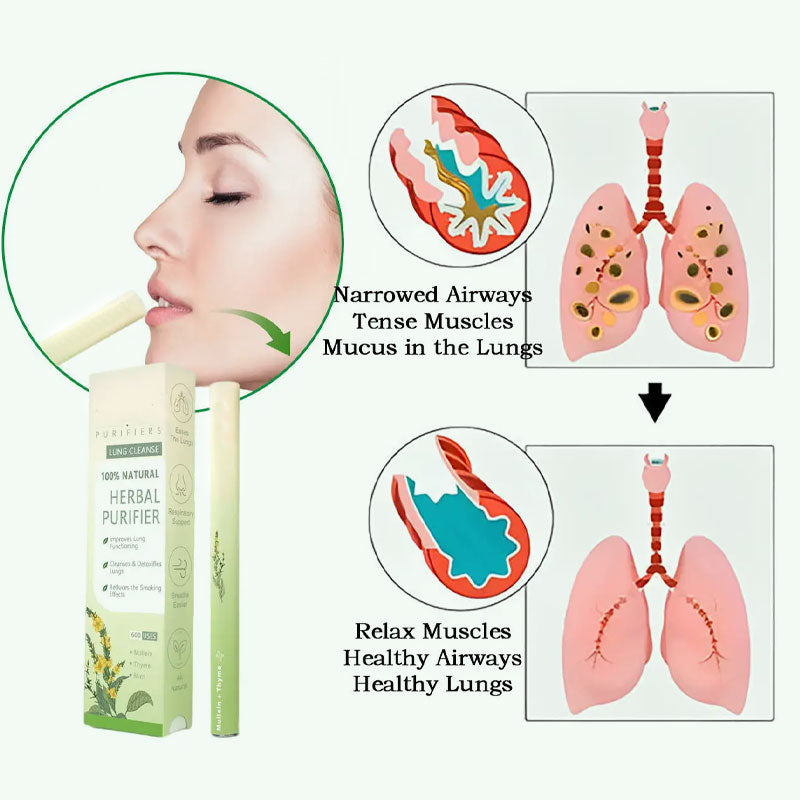 πππFinal 3 Hours: 60% OFF Mullein Relaxation Stick β Soothes Lungs, Detoxifies, Freshens Breath.