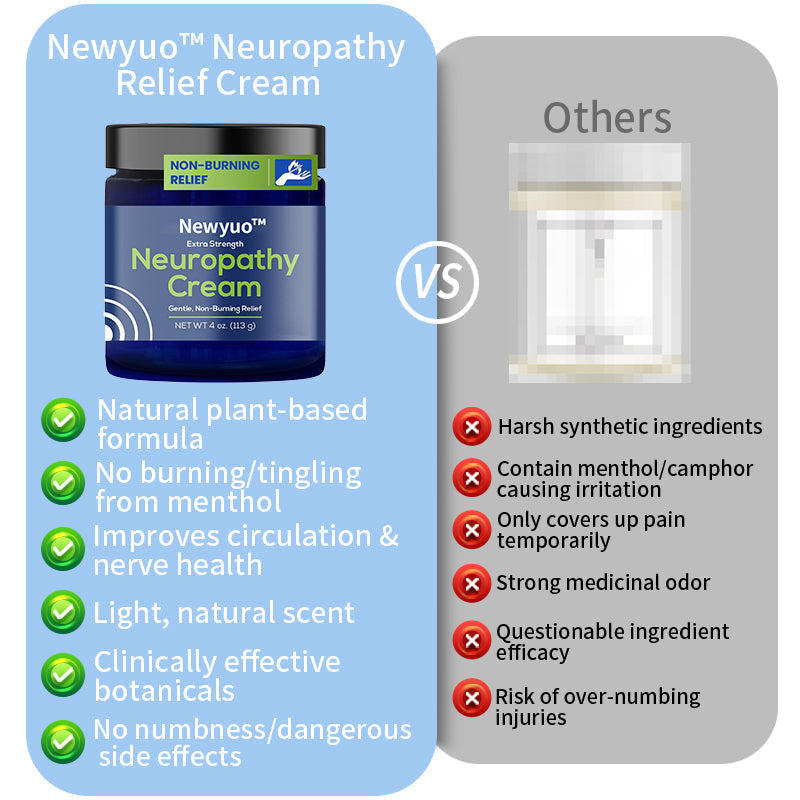 🔥Newyuo™ Neuropathy Relief Cream, Pain Relief for Feet, Toes, Legs, Hands & Arms