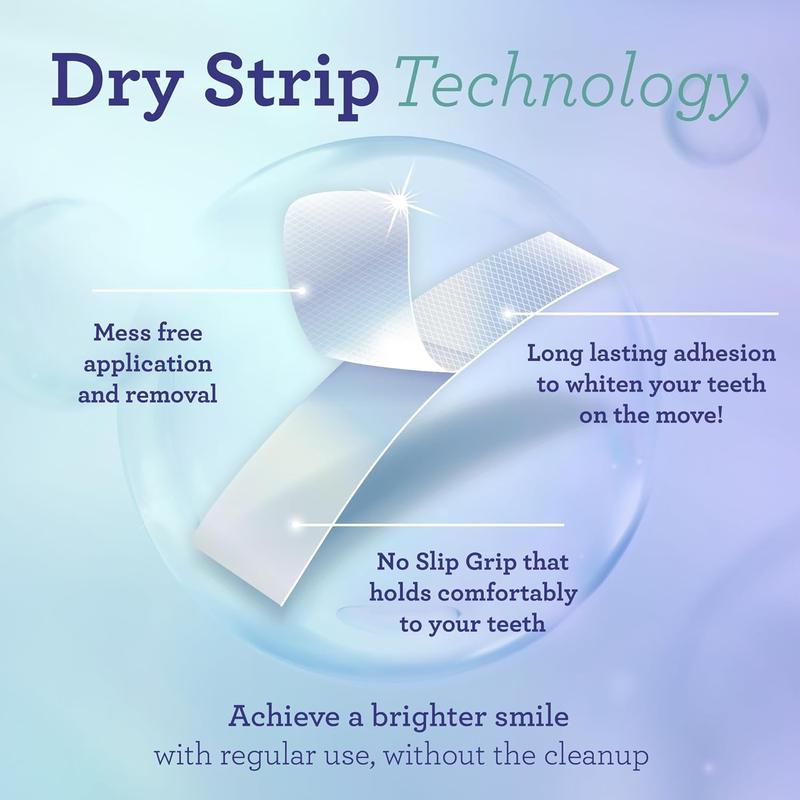 π±Final 3 hours 70% off π₯ GurnNanBa Teeth Whitening Strips (7-day treatment) - Reveal Your Brightest Smile